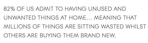 Image base on an article from 1 Million Women.